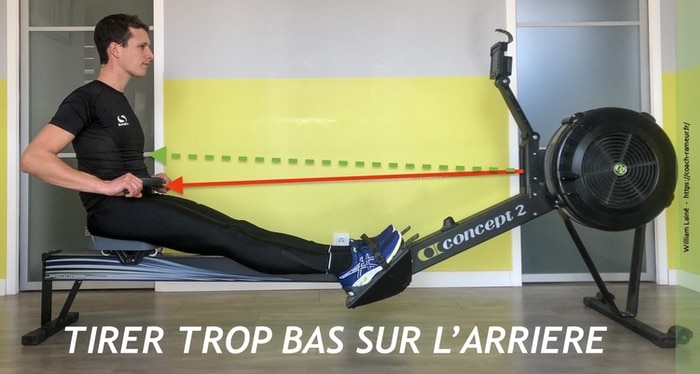 18-tirer-trop-bas-sur-arriere erreur geste rameur - tirer trop bas sur arriere